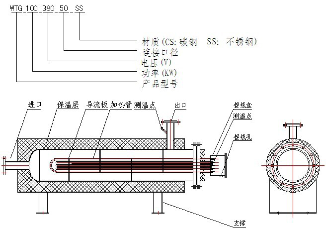 輔助管道電加熱器